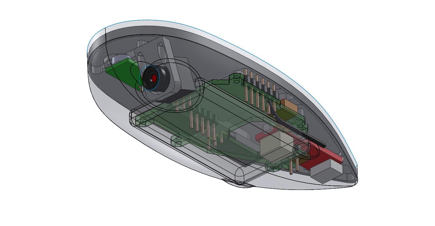 Fly-Sight History: Part 2